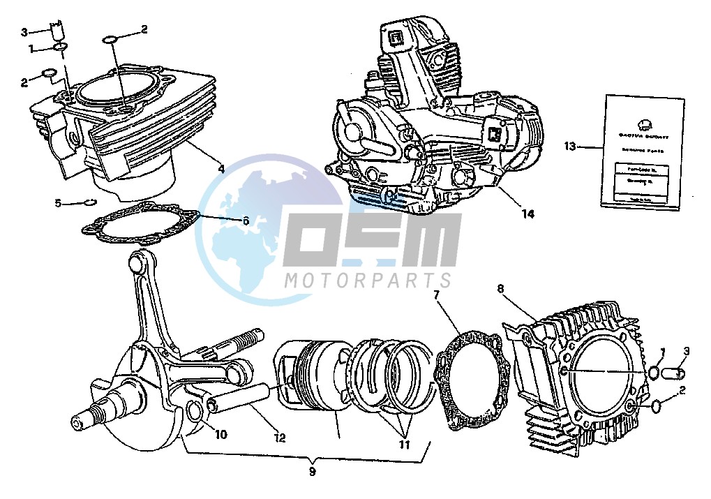 CYLINDERS-PISTONS