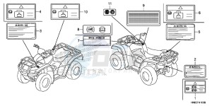 TRX680FAE TRX680 Europe Direct - (ED) drawing CAUTION LABEL