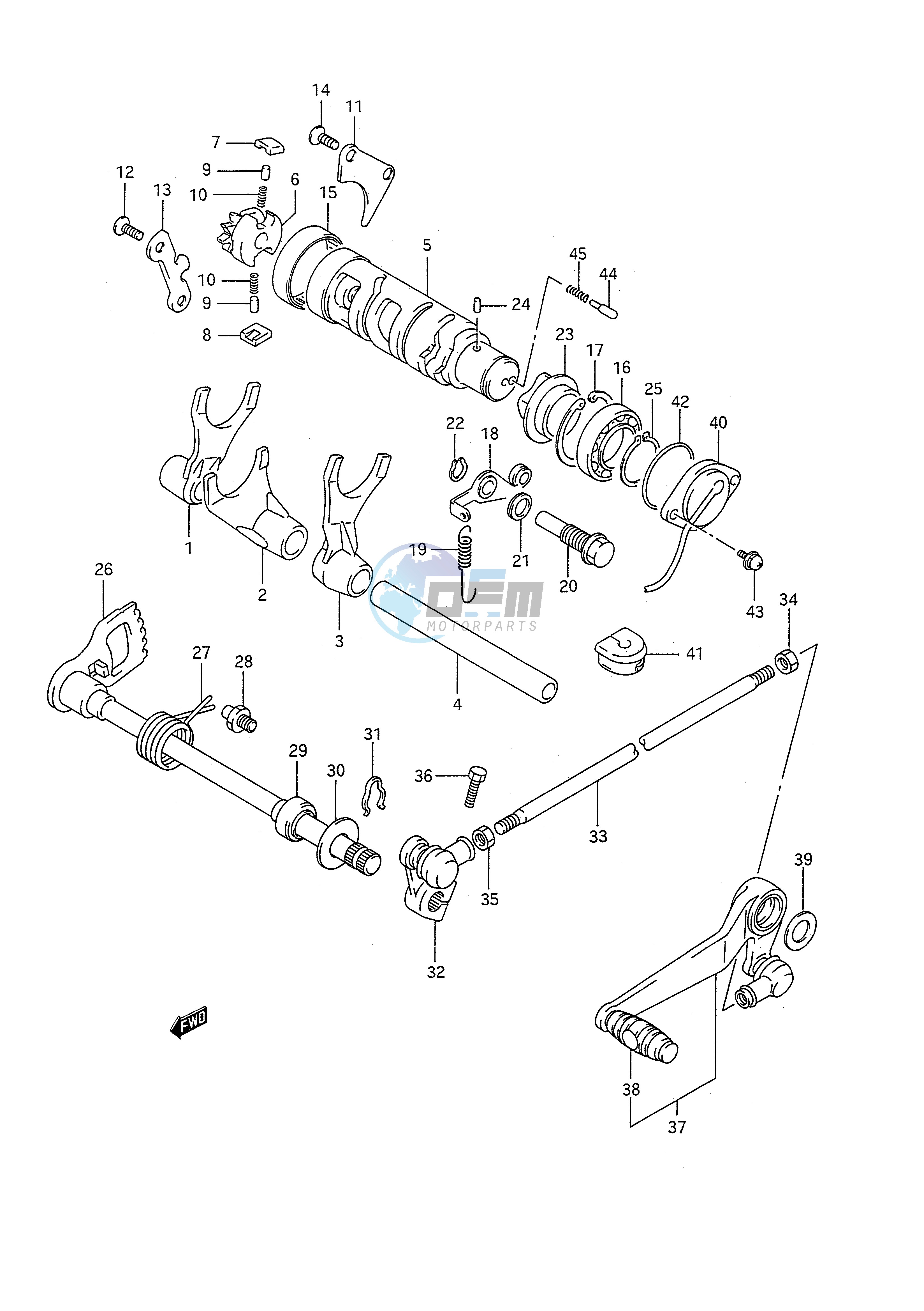 GEAR SHIFTING