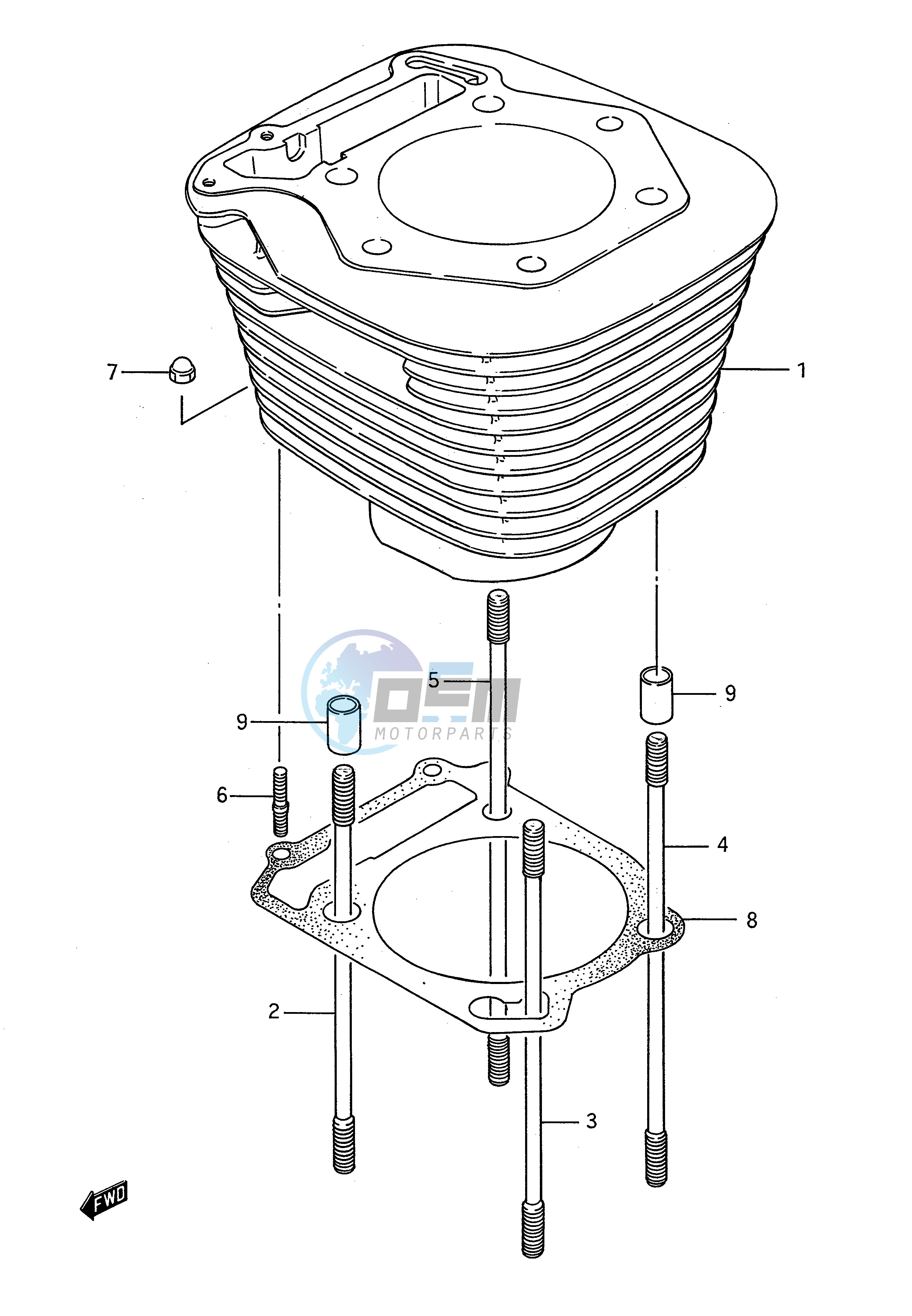 CYLINDER