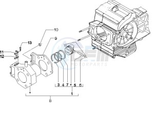 X9 500 Evolution 2006-2007 (USA) drawing Cylinder-piston-wrist pin unit