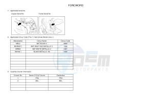 NS50 NITRO (1PH6) drawing .3-Foreword