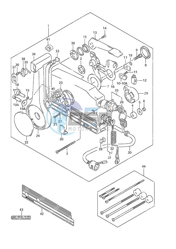 Opt: Remote Control