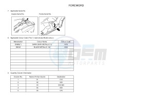 YP400RA X-MAX 400 ABS X-MAX (1SDE 1SDE 1SDE 1SDE) drawing .4-Content