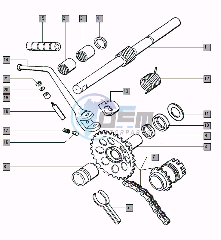 Starter mechanism