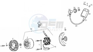 ATLANTIS BULLET - 50 cc VTHAL1AE2 Euro 2 2T AC FRA drawing Alternator (Positions)