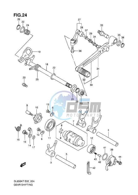 GEAR SHIFTING