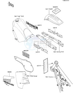 KX 125 E [KX125] (E1) [KX125] drawing LABELS