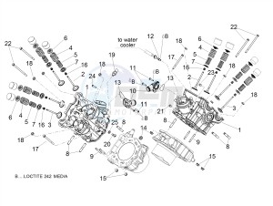 SHIVER 900 E4 ABS NAVI (EMEA) drawing Cylinder head - valves