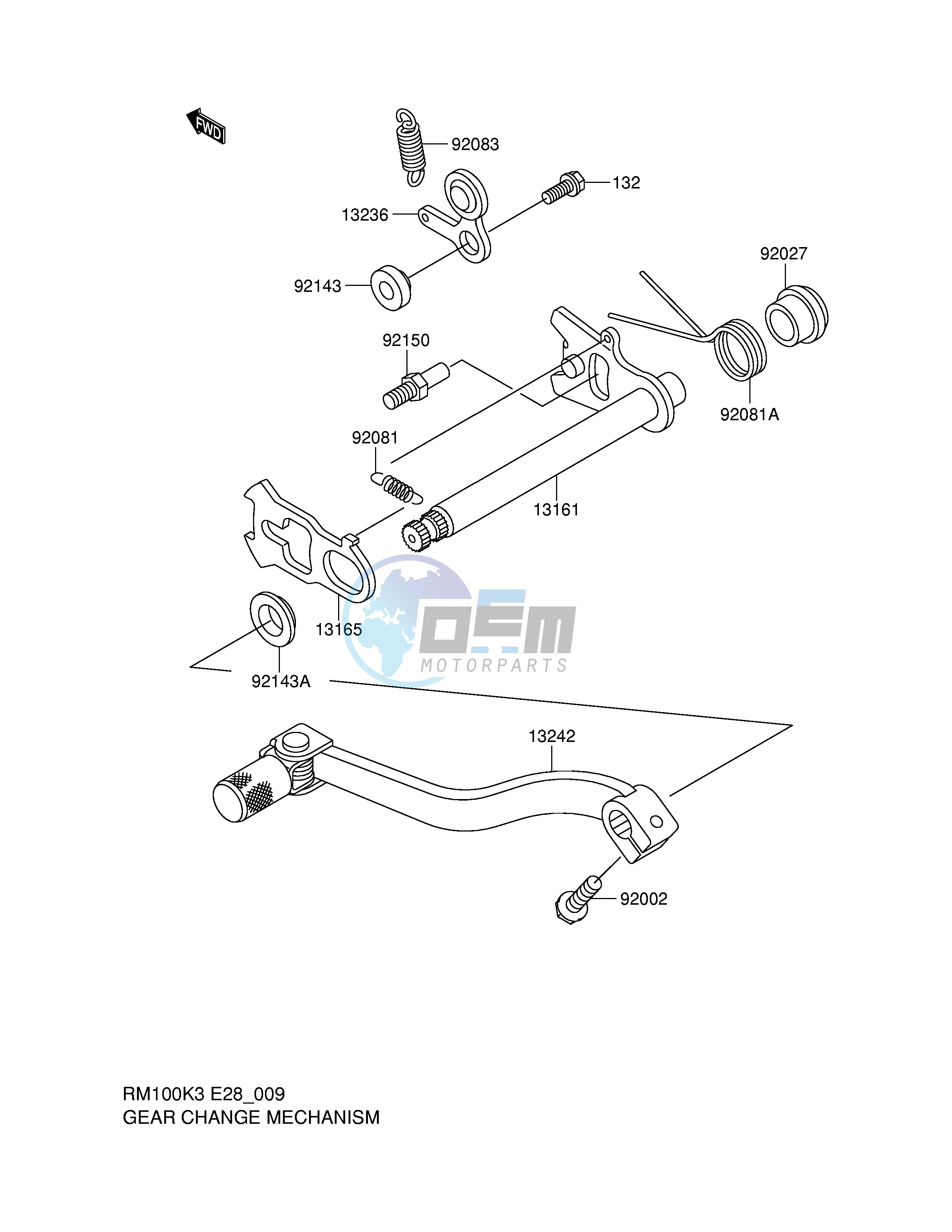 GEAR CHANGE MECHANISM