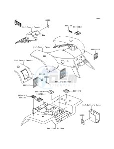 KEF 300 A [LAKOTA 300] (A2-A5) [LAKOTA 300] drawing LABELS