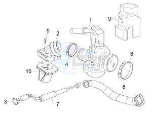 LX 50 2T E2 Touring (30Kmh) drawing Carburettor  assembly - Union pipe