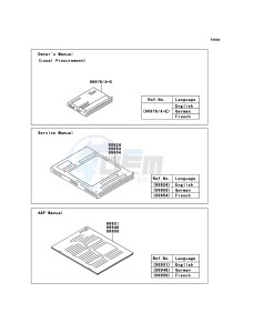 KVF360 4x4 KVF360A6F EU GB drawing Manual(EU,UK)