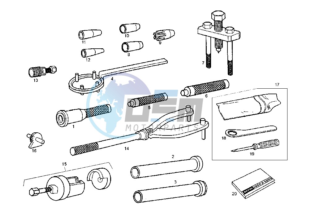 WORKSHOP SERVICE TOOLS