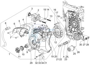 Runner 200 VXR 4t Race e3 drawing Flywheel magneto cover - Oil filter