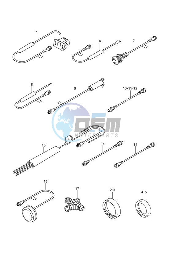 SMIS Gauges