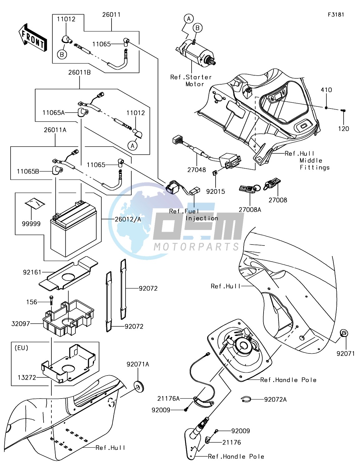 Electrical Equipment