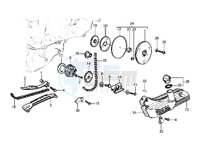 X9 125 drawing Oil pump