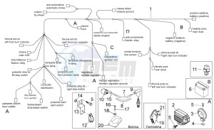 Sport City One 50 4t 4v USA-Canada USA CANADA drawing Electrical system