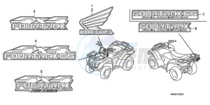 TRX420FPM9 U / 4WD drawing MARK (2)