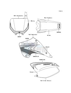 KX250 KX250R8F EU drawing Decals(Green)