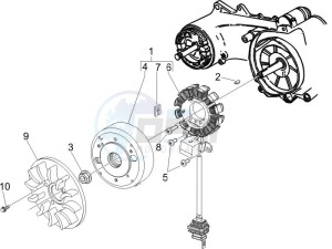 Liberty 50 4t Delivery tnt drawing Flywheel magneto