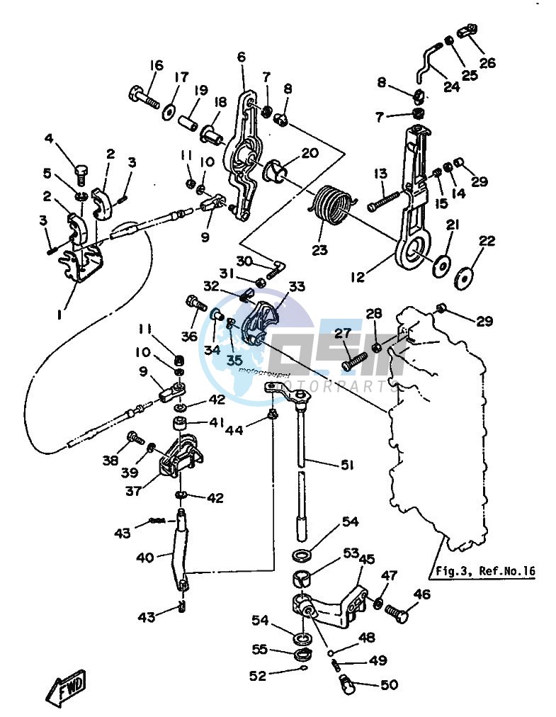 THROTTLE-CONTROL