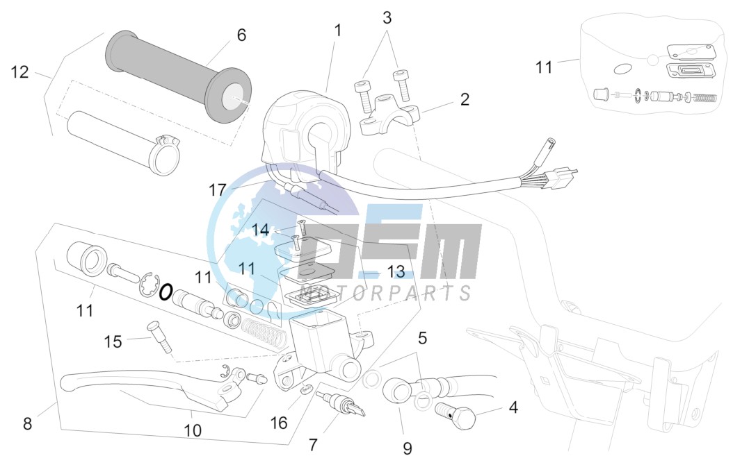 RH controls