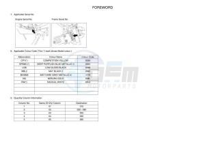 XSR125 MTM125 (BGX3) drawing Infopage-4