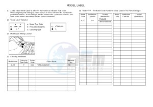 YFM450FWAD YFM45GPHG GRIZZLY 450 EPS HUNTER (2LCD) drawing .5-Content