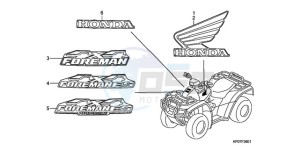 TRX500FEA Australia - (U / EC) drawing MARK