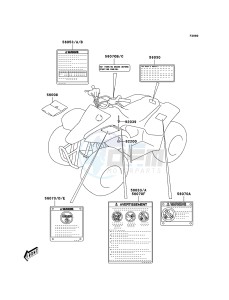 KFX50 KSF50-A3 EU drawing Labels