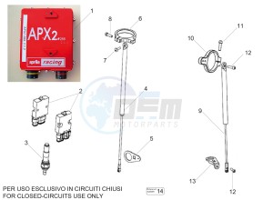 RSV4 APRC 1000 drawing Data Acquisition