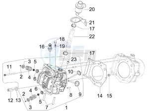 Beverly 400 ie Tourer e3 drawing Cilinder head unit - Valve