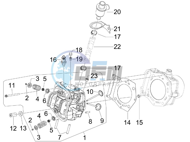 Cilinder head unit - Valve