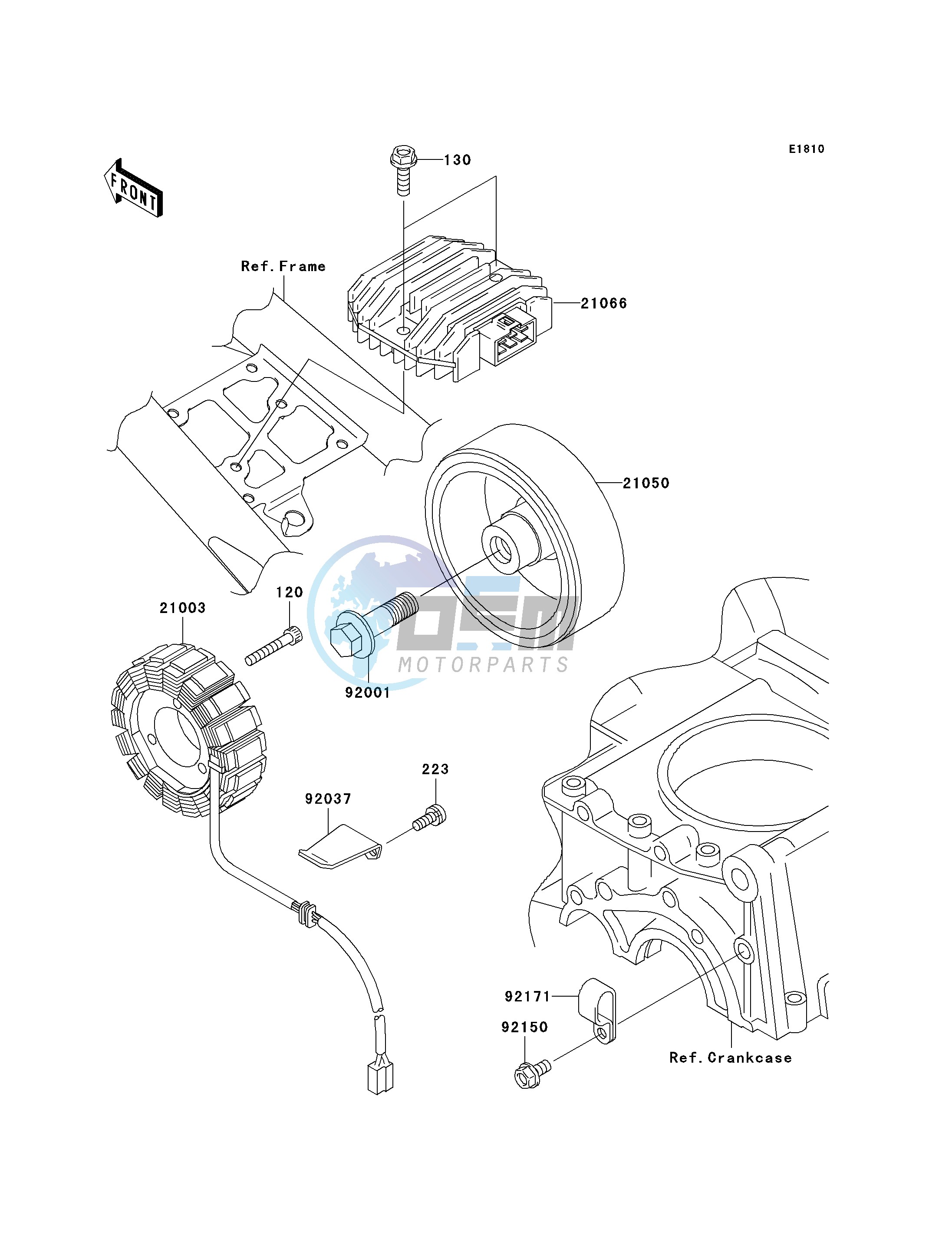 GENERATOR