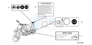 CRF150RBC drawing CAUTION LABEL