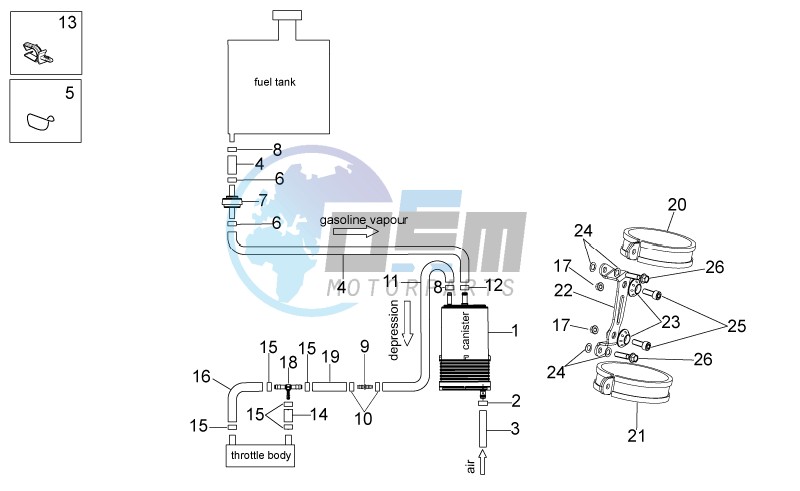 Fuel vapour recover system