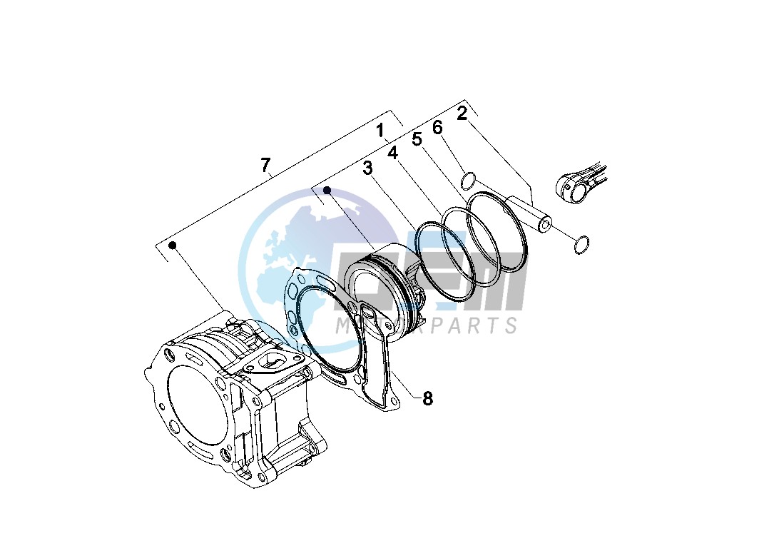 Cylinder - Piston