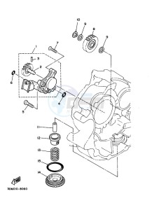 XV250 XV250M (BJP3) drawing OIL PUMP