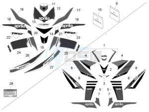 SR 150 4T-3V (EMEA-LATAM) drawing Plates - Emblems