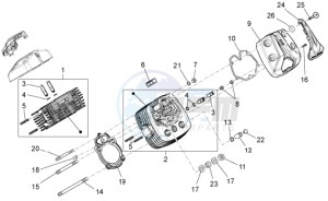 Nevada Classic 750 drawing Cylinder head