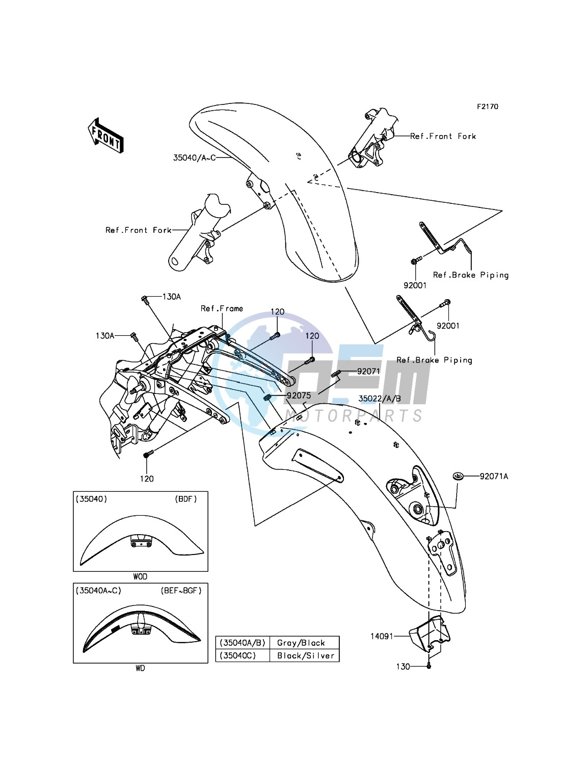 Fenders