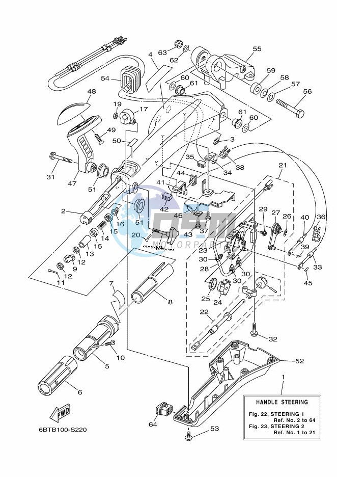 STEERING-1