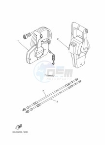 L200AETX drawing REMOTE-CONTROL-BOX