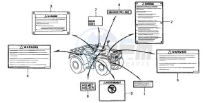 TRX250 TRX250 FOURTRAX drawing CAUTION LABEL