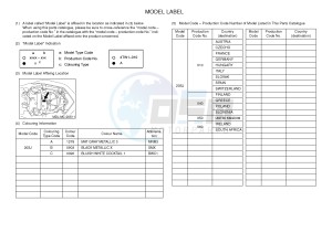 XJ6N 600 XJ6-N (NAKED) (20SJ) drawing .5-Content