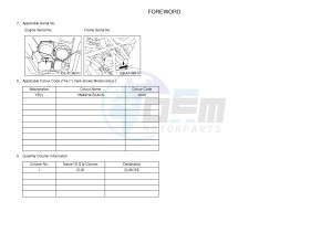 YFM700FWAD YFM700PHF GRIZZLY 700 EPS SPECIAL EDITION (B387) drawing .3-Foreword