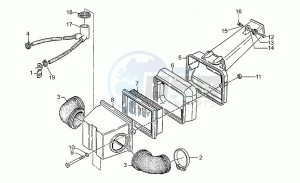 850 T5 Polizia - CC - PA - NC Polizia/CC/PA/NC drawing Air filter