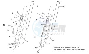 Leonardo 250 (eng. Yamaha) drawing Front fork II